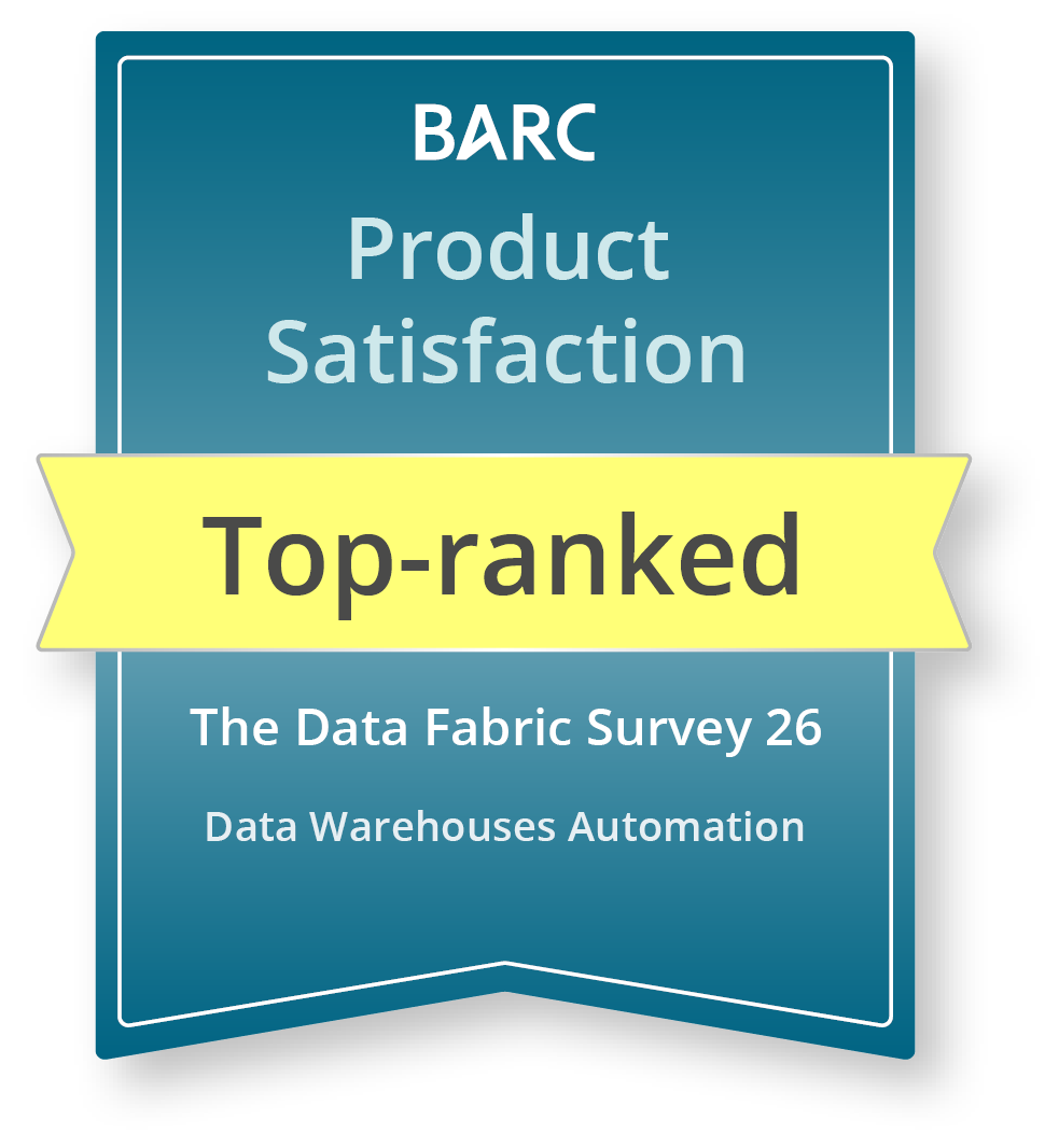 BARC Top-ranked — Product Satisfaction 2026 – The Data Fabric Survey 26