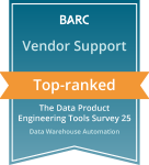 BARC Top-Ranked — Vendor Support 2025 – Data Management Survey 25