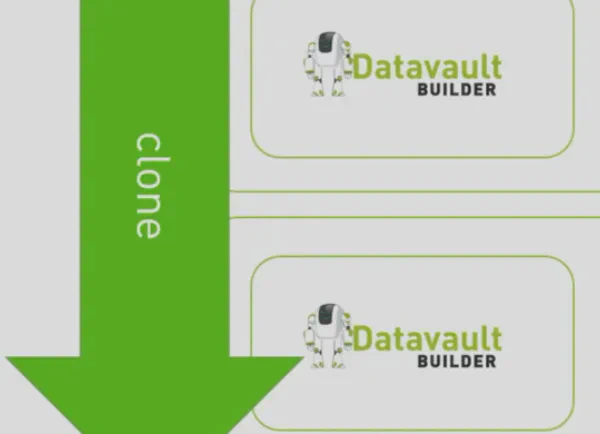 CI/CD with Datavault Builder on Snowflake