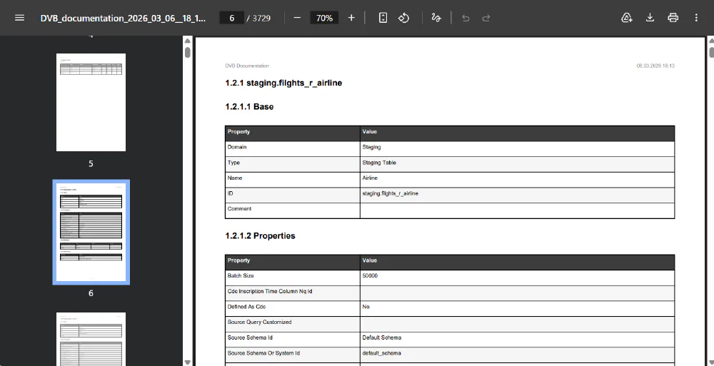 Automatically generated documentation PDF in Datavault Builder