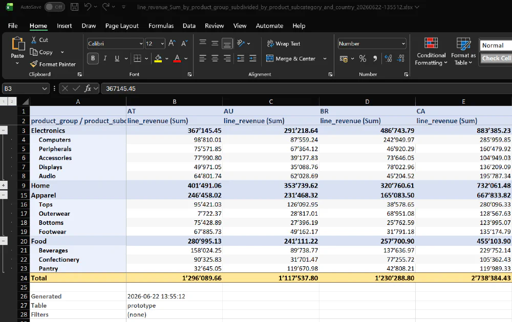 Formatted Excel export from Datavault Builder