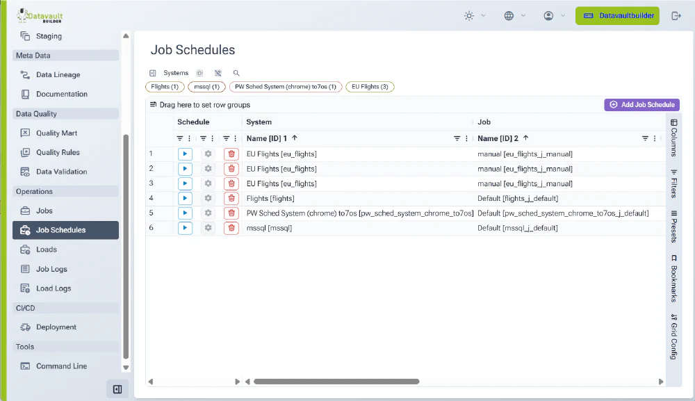 Load orchestration and scheduling in Datavault Builder