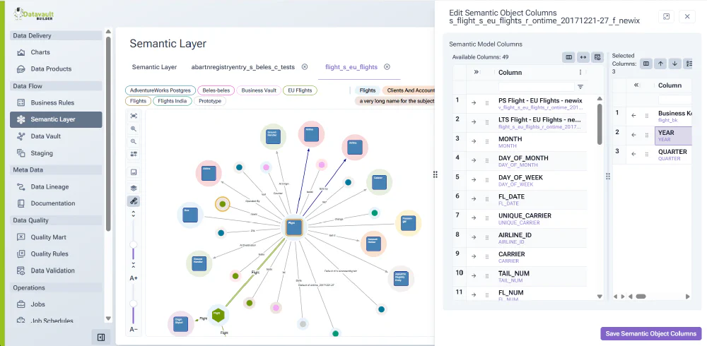 Semantic model in Datavault Builder