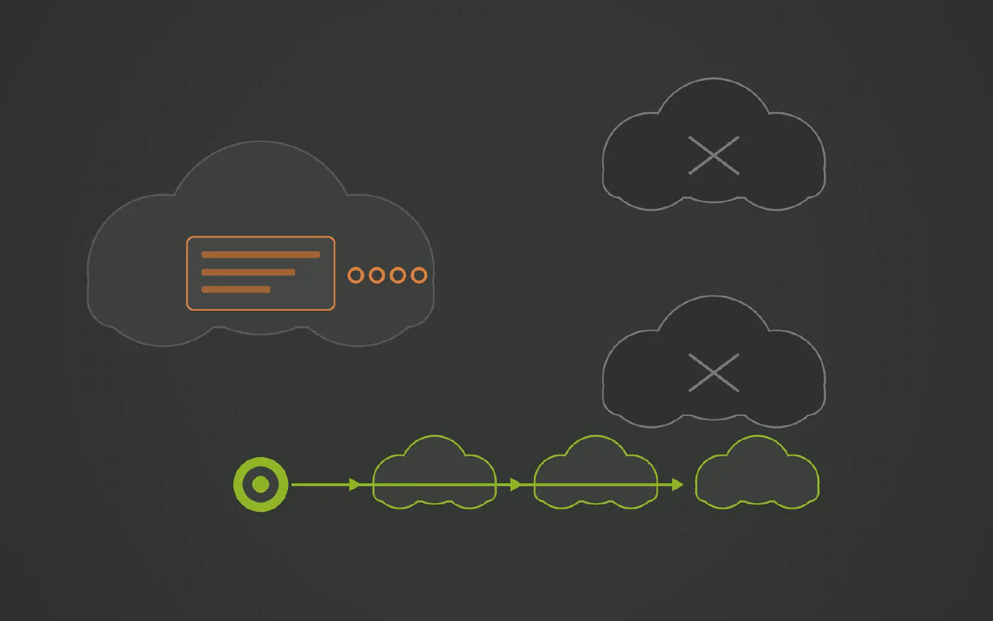 Azure Data Factory Pain Points: The Hidden Cost of UI Pipelines and Spark Transformations 